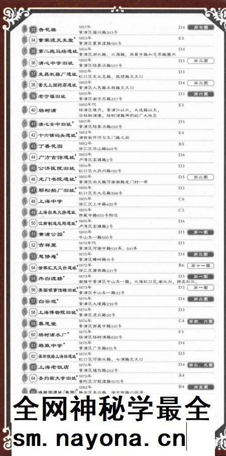 2010-上海历史人文地图.pdf电子版_上海市志插图5