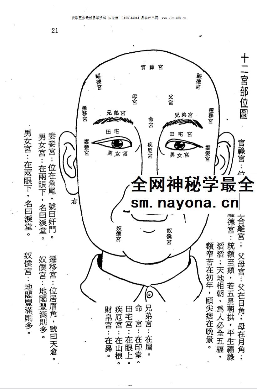 洪酉季《风鉴相法心镜》319页