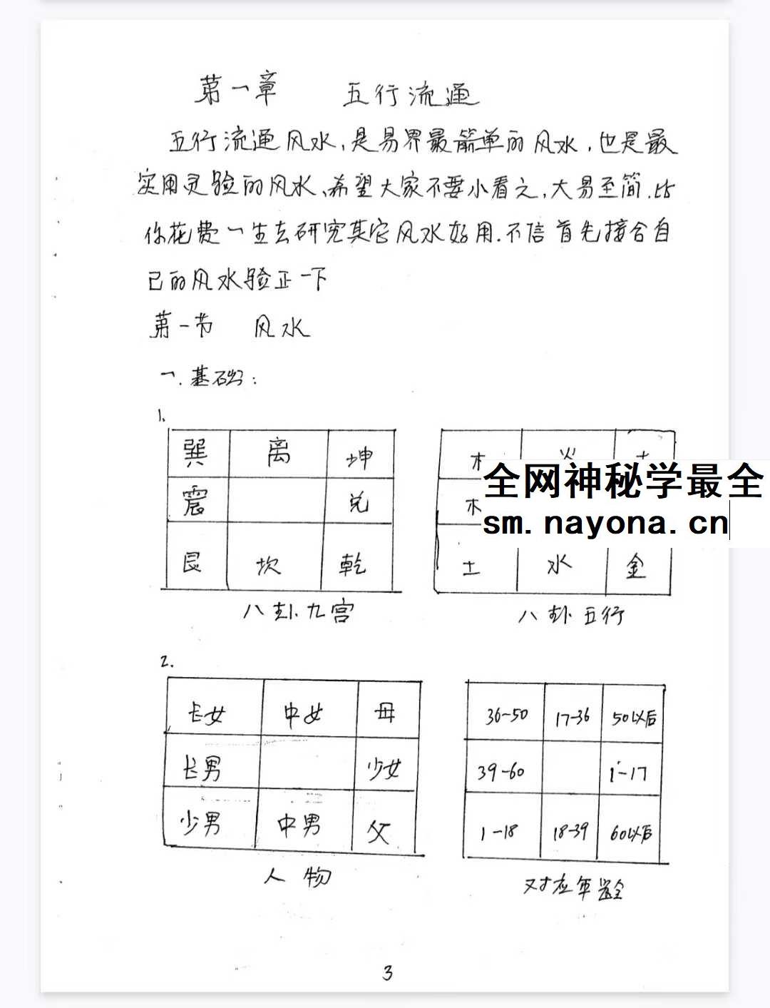 于城道《天师道法风水》104页