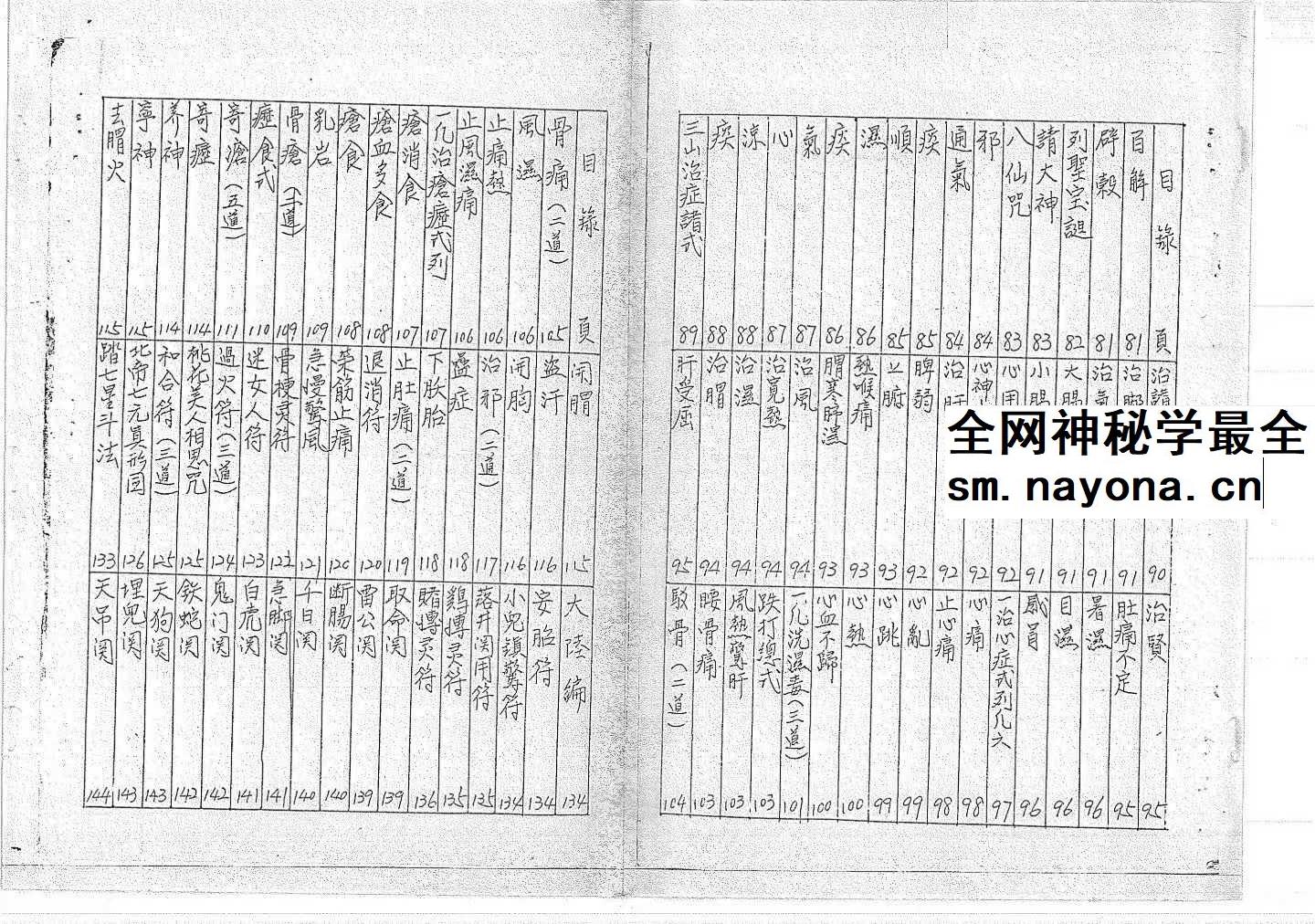道教符咒法本《符书详解》120页