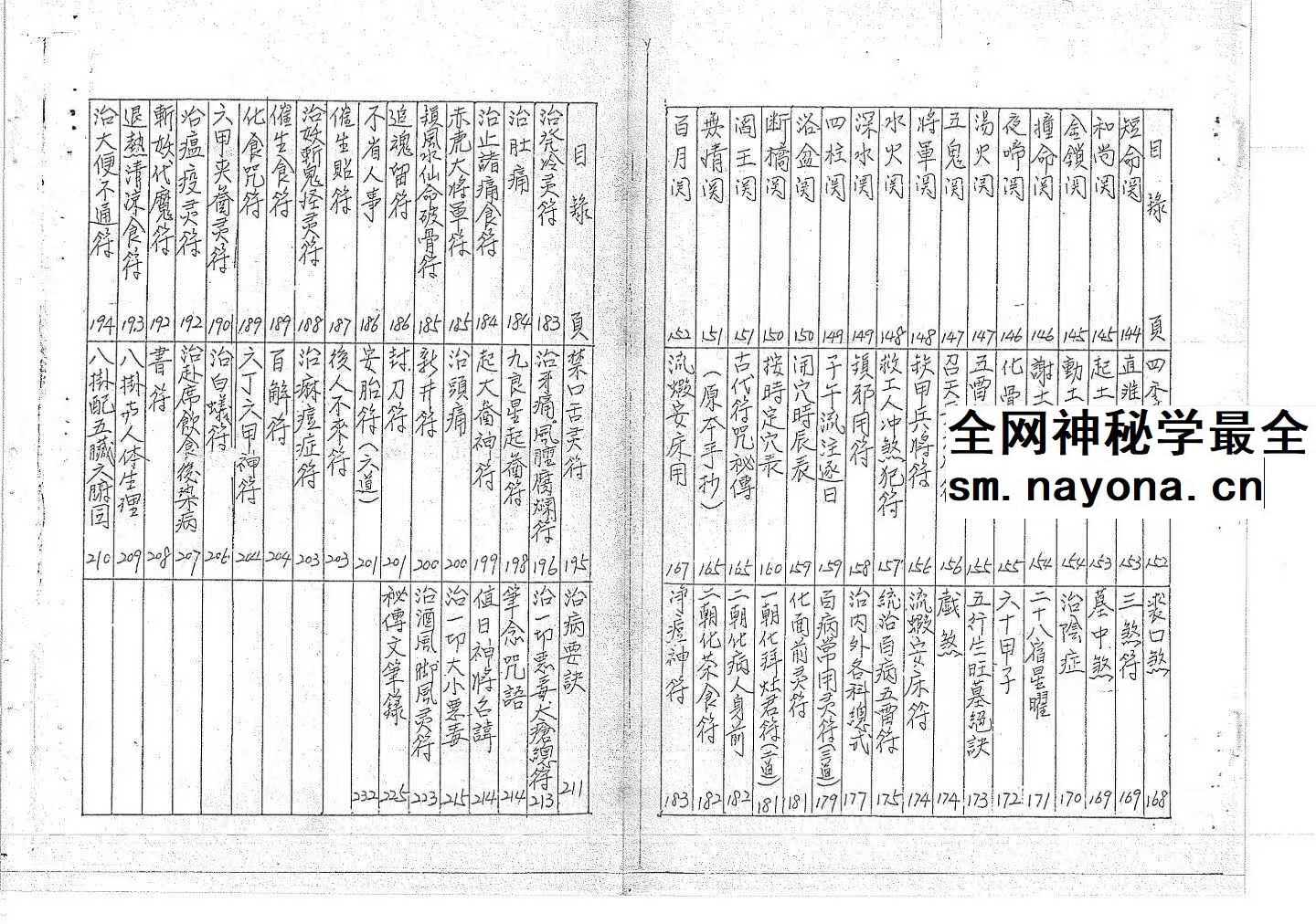 道教符咒法本《符书详解》120页
