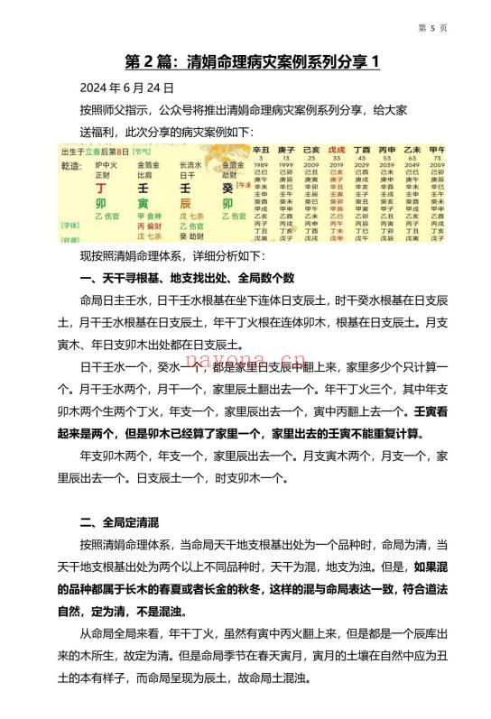 杨清娟最新《杨清娟盲派命理法本》25年乙巳年丑月出品 268页.PDF电子版
