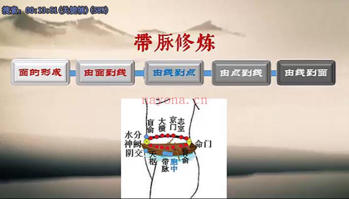 文始道《修真秘纪》视频+音频23集+文档