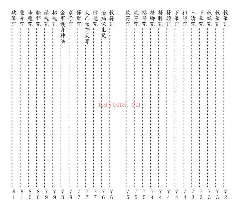 《神咒全集》高清打印版127页.PDF电子版