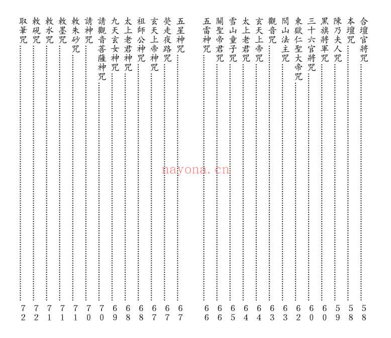 《神咒全集》高清打印版127页.PDF电子版