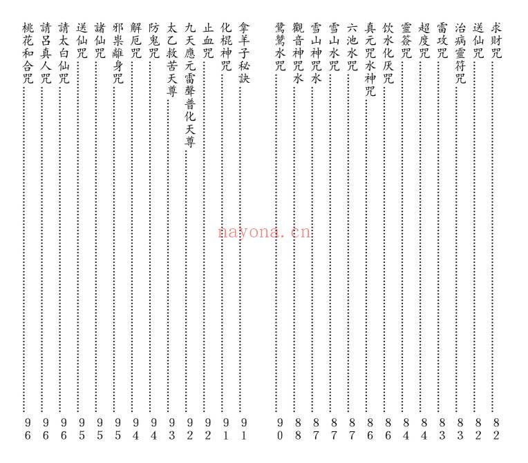 《神咒全集》高清打印版127页.PDF电子版