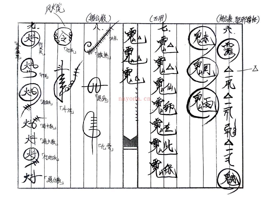 《闾茅正法院仙娘教法门》七姑仙娘教 44页 国学古籍 第4张