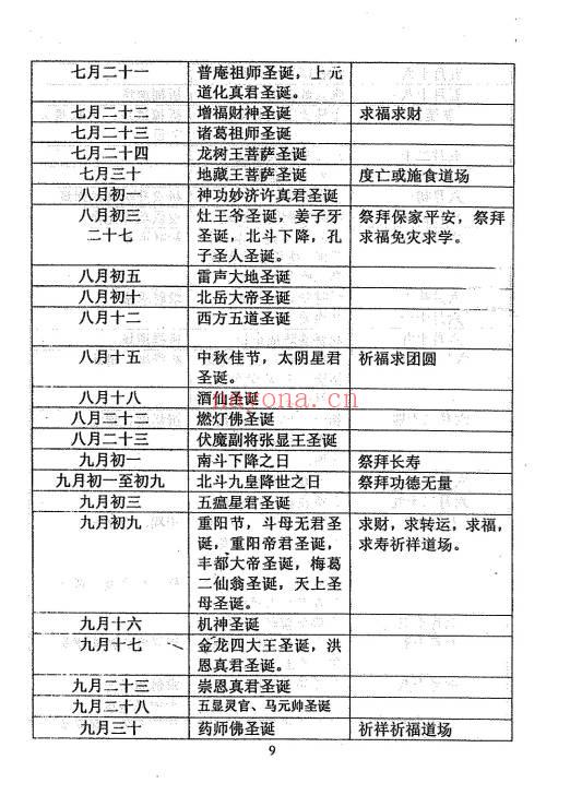 李洪宝《鬼神升天 福泽人间》丧葬全解析 299页.PDF电子版