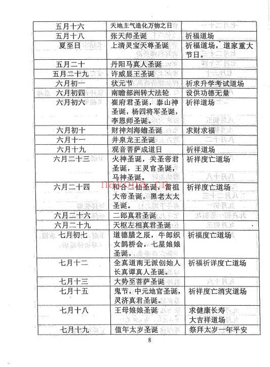 李洪宝《鬼神升天 福泽人间》丧葬全解析 299页.PDF电子版