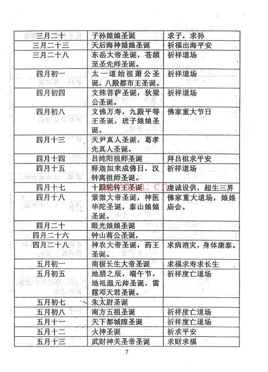 李洪宝《鬼神升天 福泽人间》丧葬全解析 299页.PDF电子版