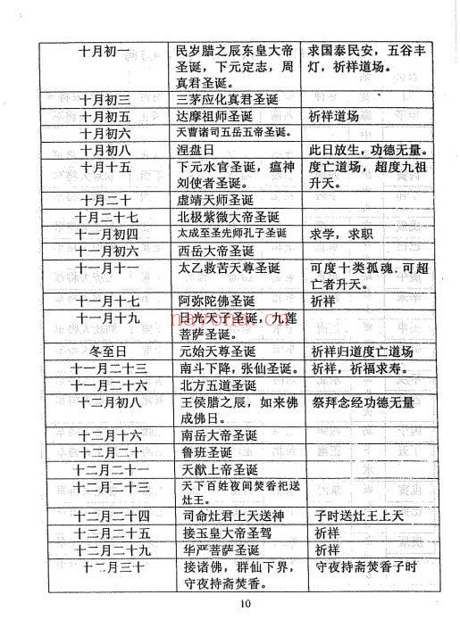 李洪宝《鬼神升天 福泽人间》丧葬全解析 299页.PDF电子版