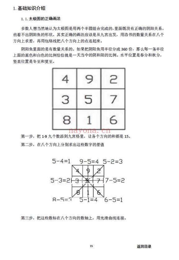 《阳宅实例解析一宅断》384页.PDF电子版