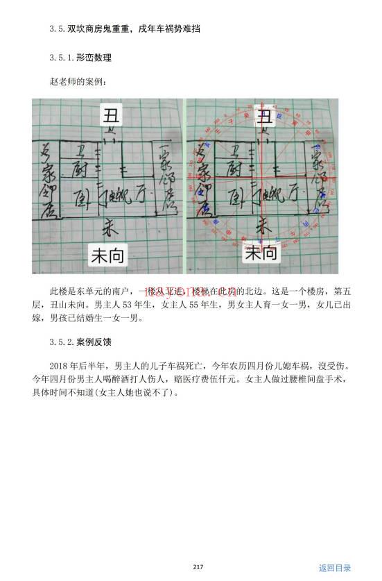 《阳宅实例解析一宅断》384页.PDF电子版