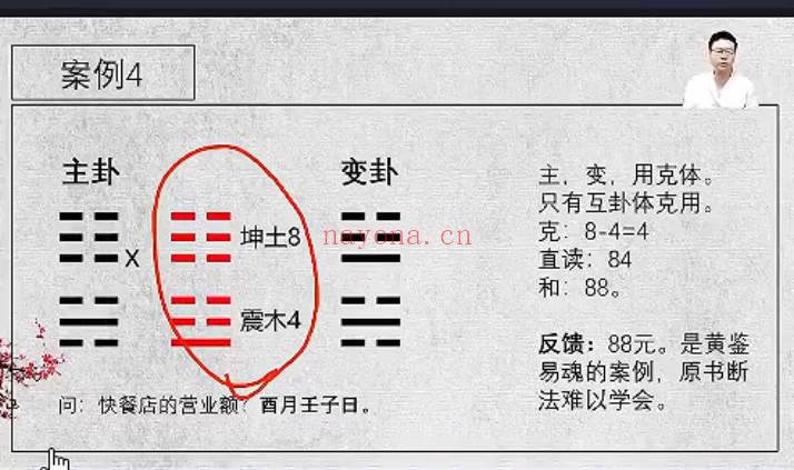 散人《邵子神数》高级预测体系 视频7集 +课件