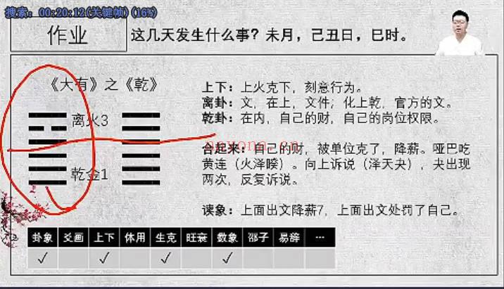散人《邵子神数》高级预测体系 视频7集 +课件