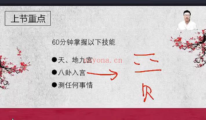 散人《邵子神数》高级预测体系 视频7集 +课件