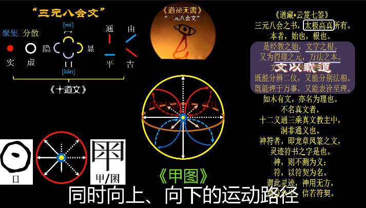 文始道《道祕天书入门》视频课5集