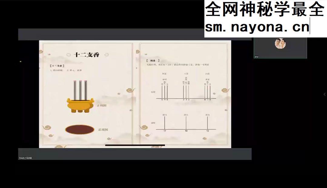 羿卓观香视频课程 视频5集