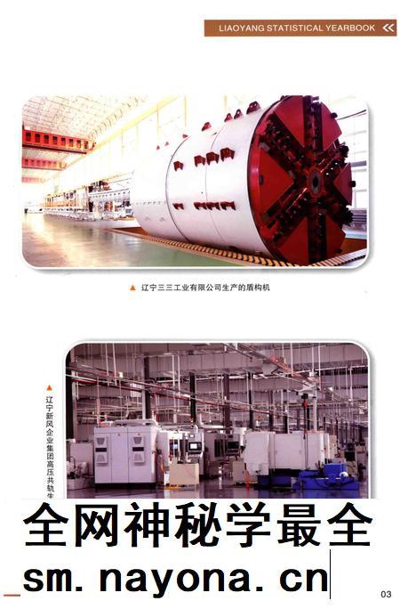 2016-辽阳统计年鉴 2016 上.pdf电子版_辽宁省志插图5 2016-辽阳统计年鉴 2016 上.pdf电子版_辽宁省志插图5