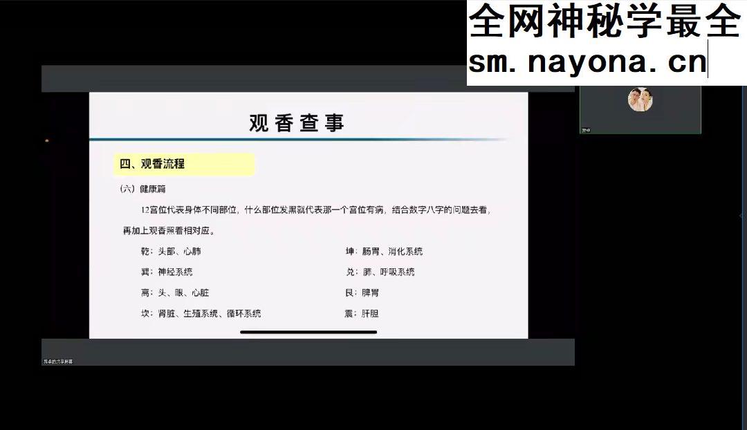 羿卓观香视频课程 视频5集