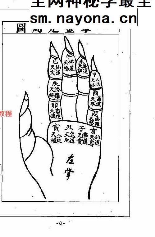 黄金达摩一掌经.pdf 178页