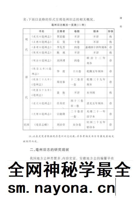 2016版亳州旧志与地方文化研究.pdf电子版_安徽省志插图2