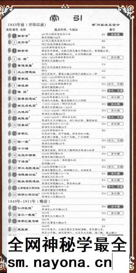 2010-上海历史人文地图.pdf电子版_上海市志插图4