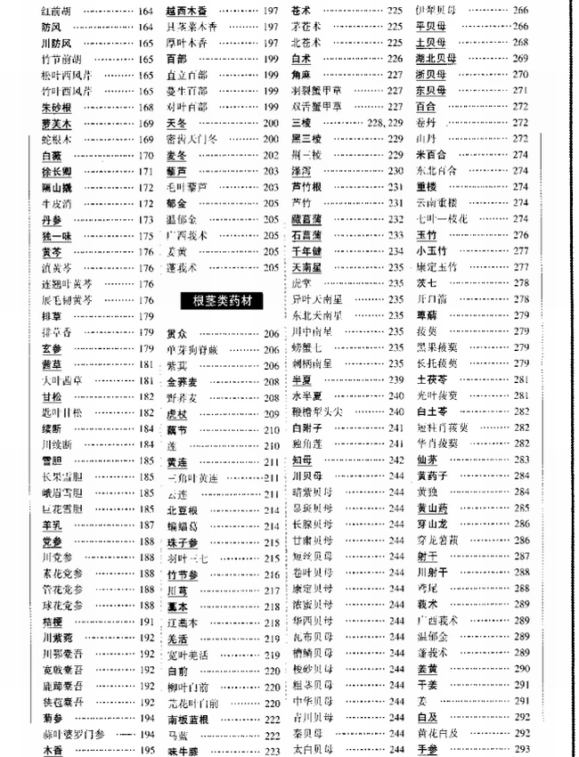 道地药材图典(全5册)插图 道地药材图典(全5册)插图