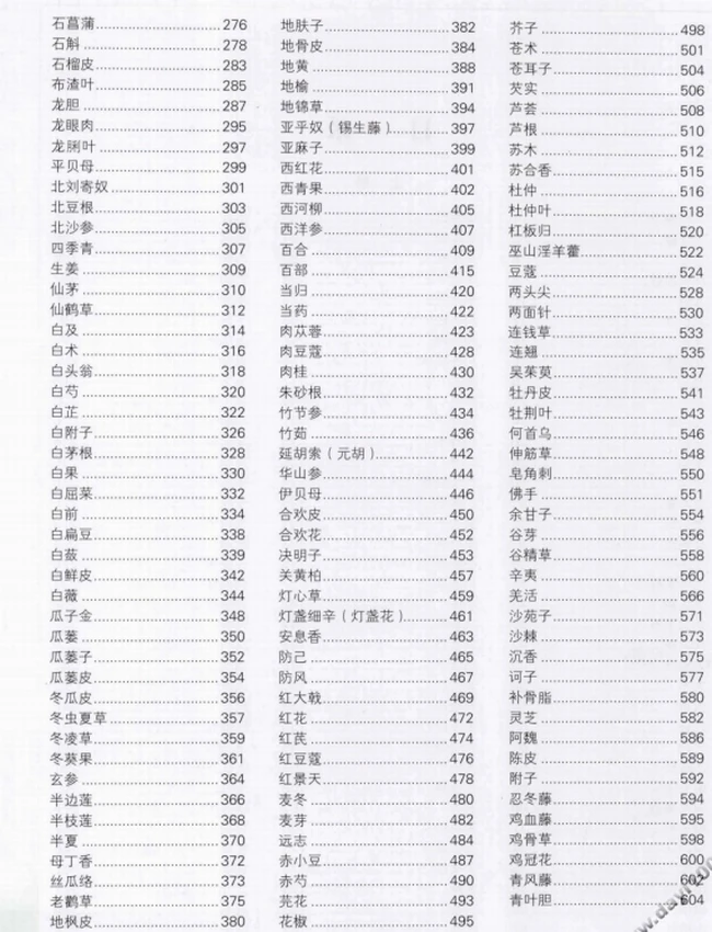 中国药典中药材及原植物彩色图鉴（全2册）插图