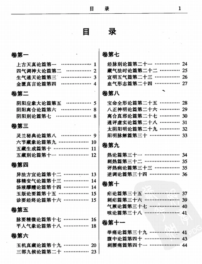 中华医书集成 共33本插图 中华医书集成 共33本插图