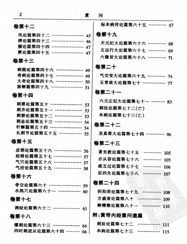 中华医书集成 共33本插图 中华医书集成 共33本插图