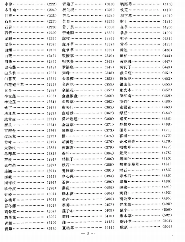 中华药海(全2册)插图 中华药海(全2册)插图