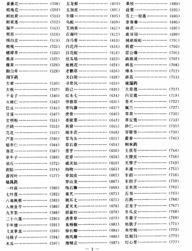 中华药海(全2册)插图 中华药海(全2册)插图