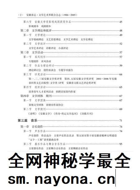 安徽省志文联志.pdf电子版_安徽省志插图5