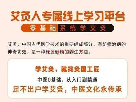 零基础入门《中医专业提升课》视频课120集