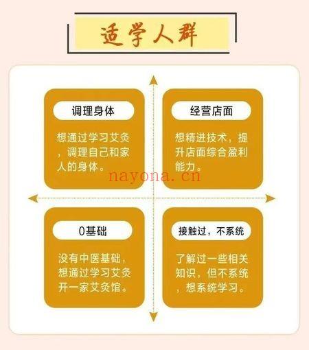 零基础入门《中医专业提升课》视频课120集