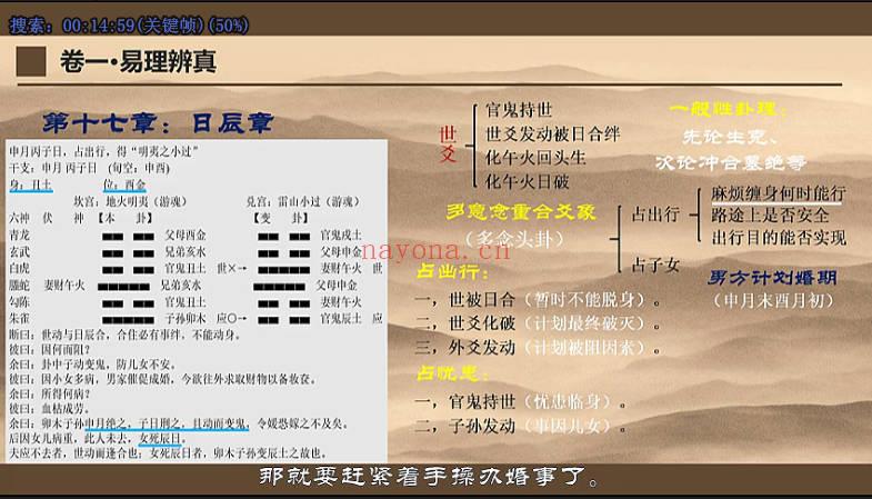 文始道《卜筮正术》视频课76集