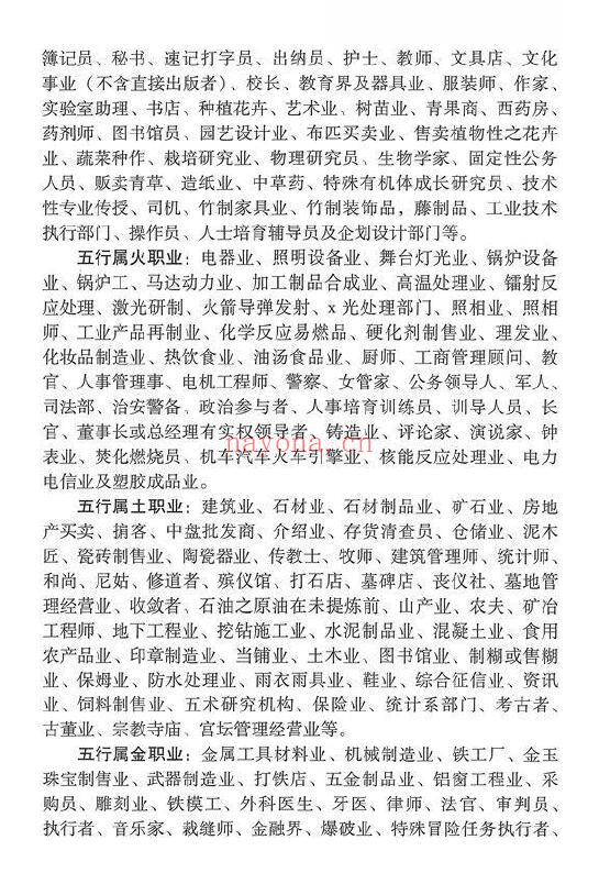 《河南真传盲派瞎子推命》真传盲派绝学 169页 八字命理 第3张-古籍汇典 《河南真传盲派瞎子推命》真传盲派绝学 169页 八字命理 第3张