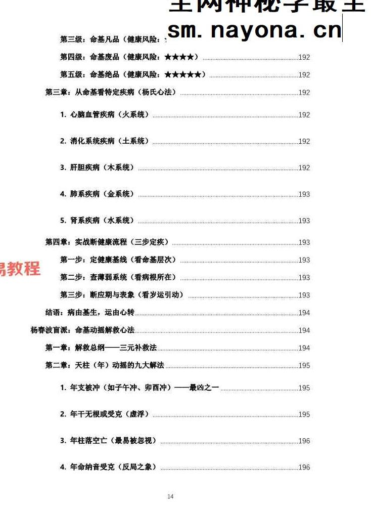杨春波禄命法盲派真传全解.pdf 412页