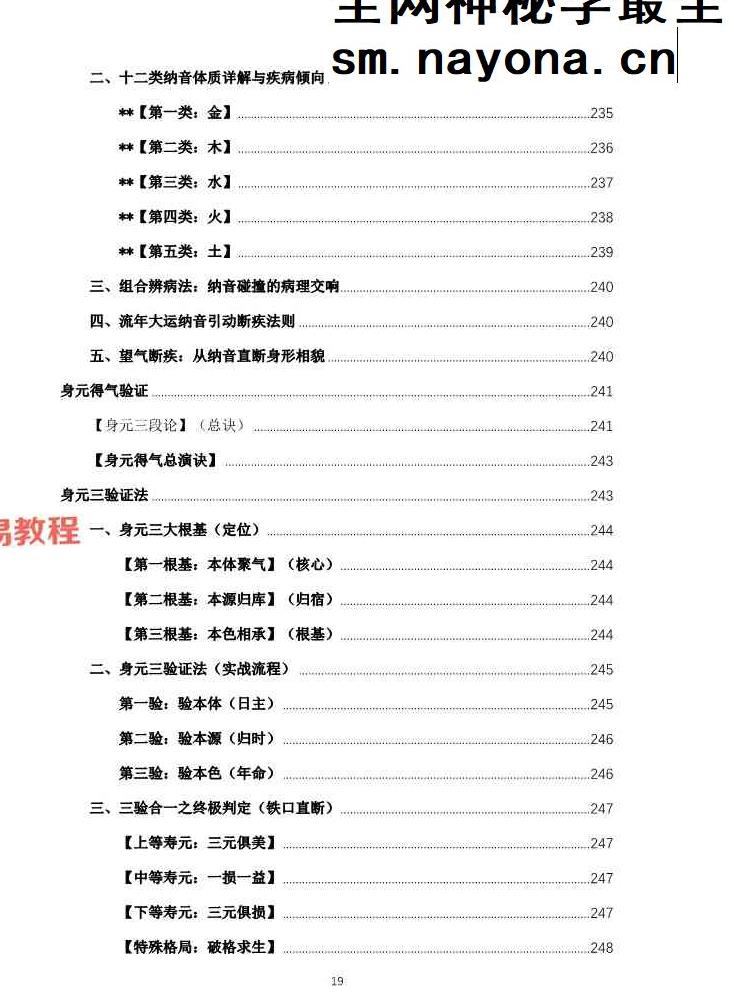 杨春波禄命法盲派真传全解.pdf 412页