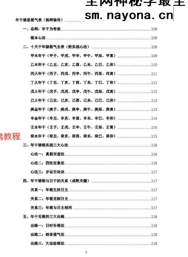 杨春波禄命法盲派真传全解.pdf 412页
