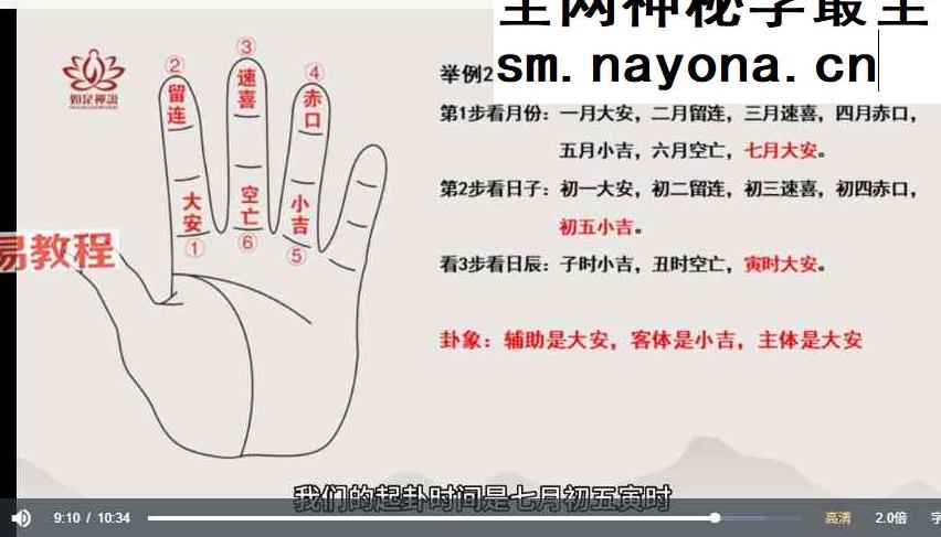 【如是禅说讲堂】小六壬 视频6集