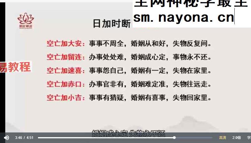 【如是禅说讲堂】小六壬 视频6集