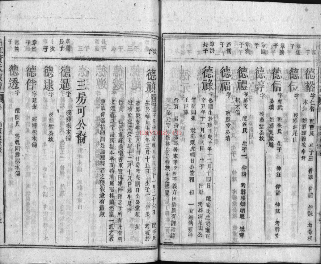 清江黄氏族谱（犹他州藏湖南省图书馆藏本）共28册