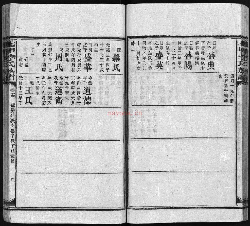 李氏宗谱族谱（犹他州藏湖南省）-第01部分-共300册