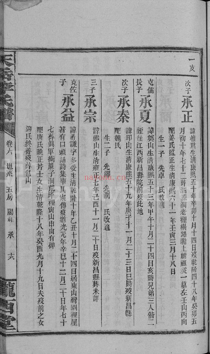 天岳李氏谱 （犹他州藏湖南省图书馆藏本）共32册