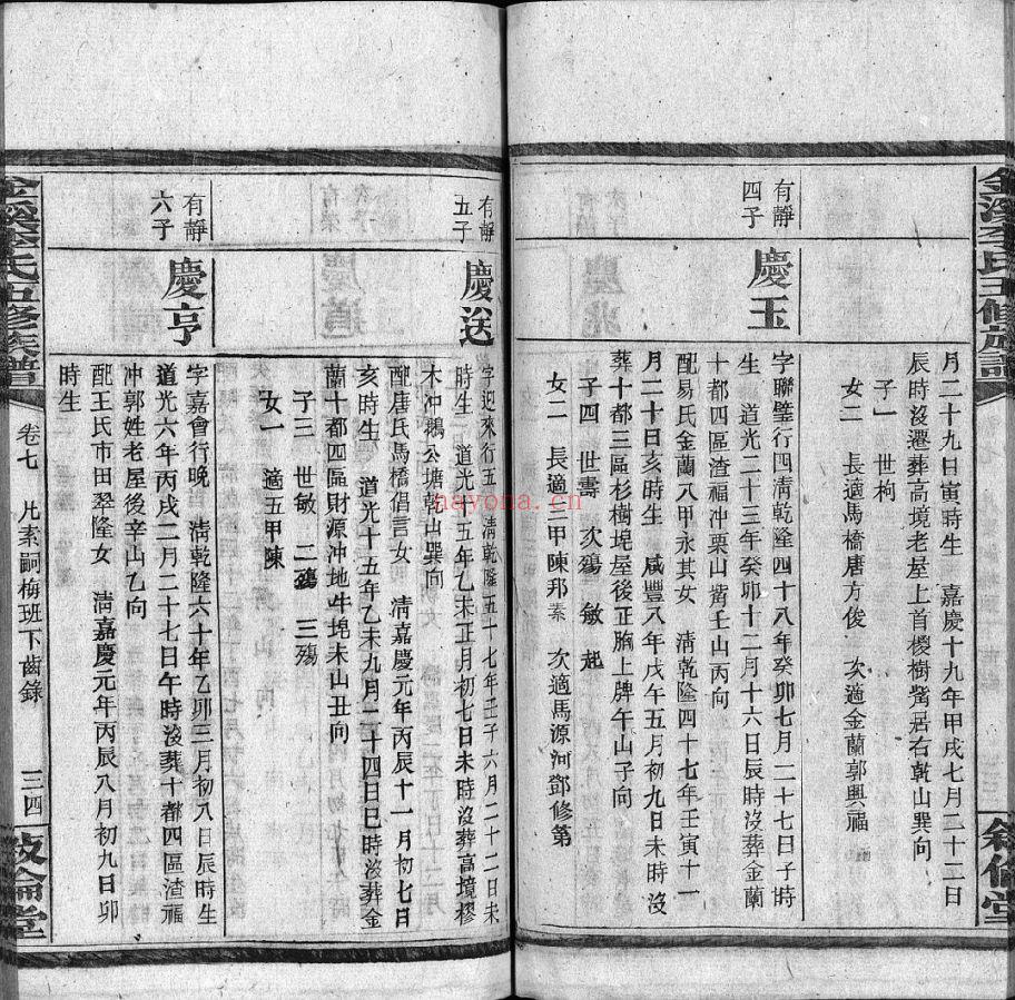 李氏宗谱族谱（犹他州藏湖南省）-第06部分-共296册