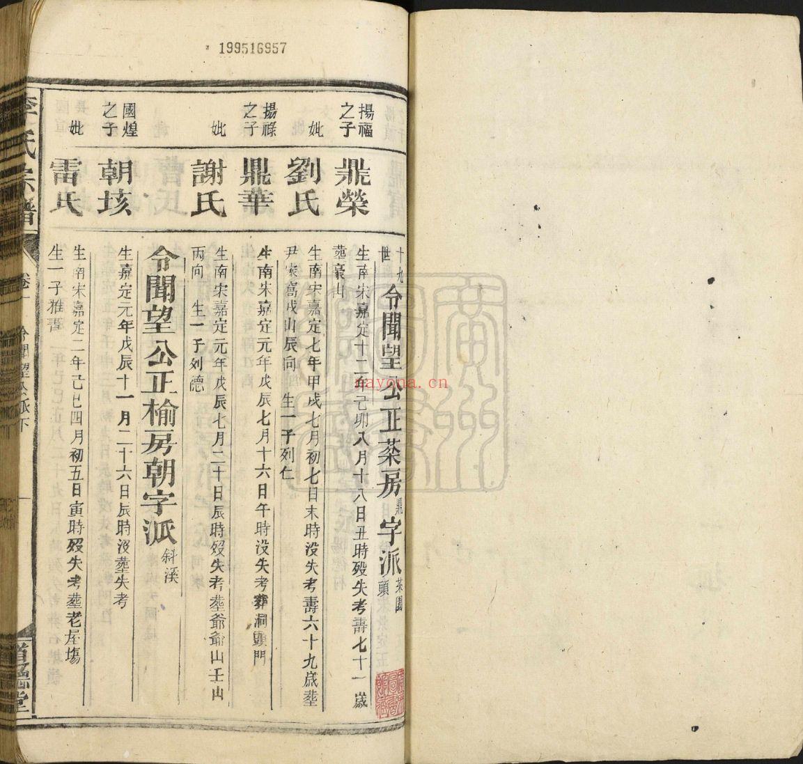 李氏宗谱（犹他州藏湖南省图书馆藏本）共22册