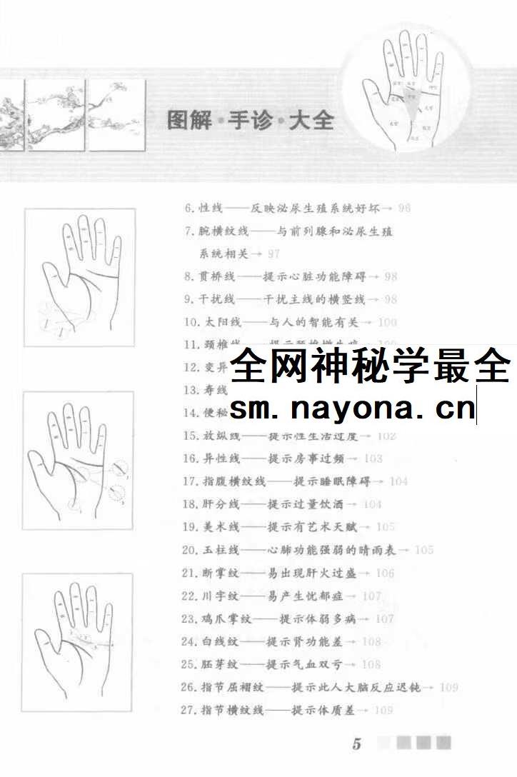 雷子、张家林编着《图解手诊大全》319页