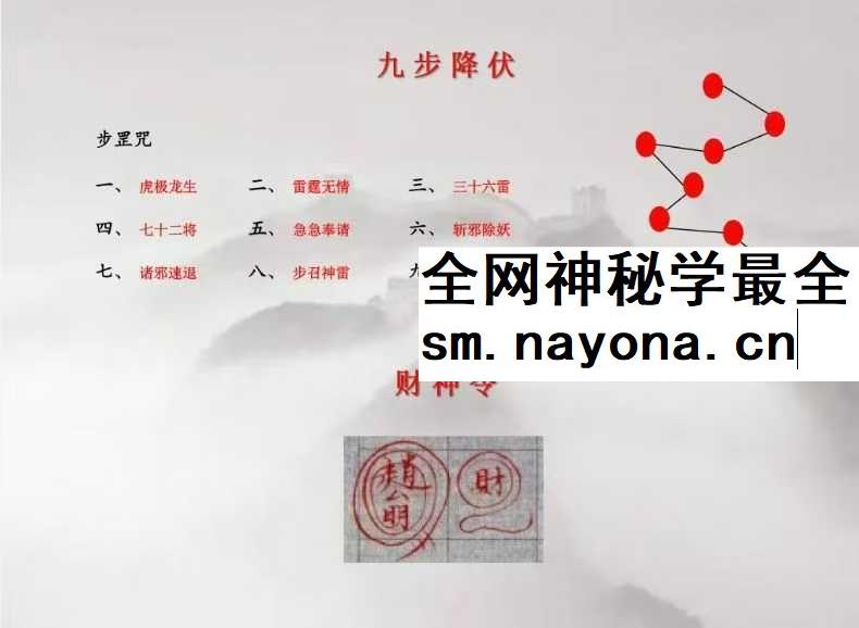 白云 混元六天真武秘籍 4集视频+文档
